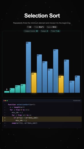 Insertion Sort 🔊