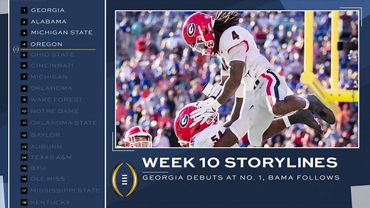 College Football Playoff rankings: Georgia, Alabama head first release