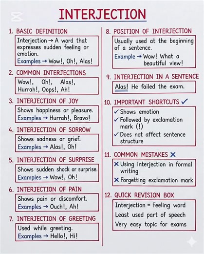 WHAT'S AN INTERJECTION?