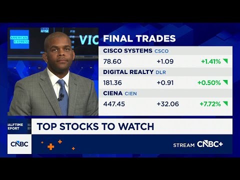 Final Trades: Cisco, Digital Realty and Ciena