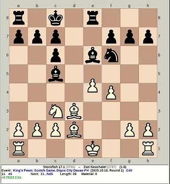Stockfish 17.1 vs Zuri Neuchatel | King's Pawn: Scotch Game #chess