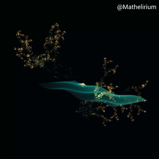 A Neural Sheet Meets a Problem it Cannot Solve PerfectlyA self-organizing map is excellent at learning smooth surfaces. A branching vascular network is a different challenge.For each input sample x, the map finds its best-matching neuron,c = argminᵢ ‖x − wᵢ‖,then updates that neuron and its neighbours,wᵢ ← wᵢ + η(t)hᶜᵢ(t)(x − wᵢ).Those local updates preserve neighbourhood relationships remarkably well on continuous manifolds. A vascular tree, however, is full of bifurcations. A flat rectangular 
