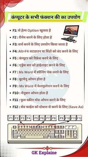 Function key of computer keyboard | Use of function key F1 to F12 | Function key use in Hindi A to Z