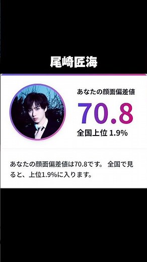 ViVi国宝級イケメンランキング2025 NOW部門TOP10を、AIの顔面偏差値診断してみた🔥 #国宝級イケメン #ai診断 #顔面偏差値