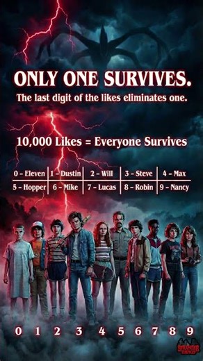 Only One Survive...👀 | Stranger Things 🎬 #strangerthings