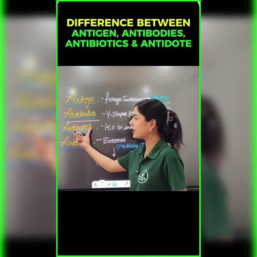 #biology#antigen#antibody#antibiotic#NEET#trendingvideo
