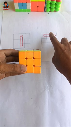 Stop Memorizing Formulas! Try This File Method 🔥 #shorts #cubing