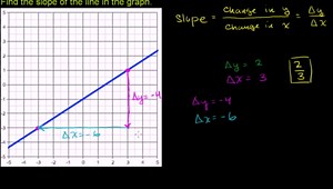 Oops. Something went wrong. Please try again.