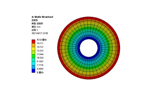 如何利用Workbench实现转动分析