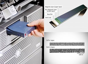 Fujifilm Develops the World's Highest Capacity Magnetic Tape of 580TB with Strontium Ferrite