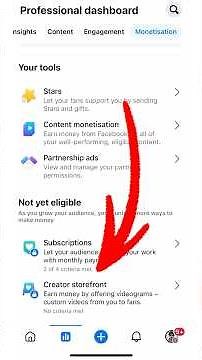 Facebook Creator Storefront Unlock Kaise Karen 🤔 Creator Storefront Videogram Facebook #facebook