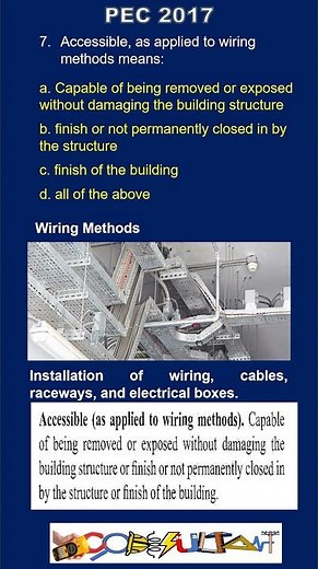 PHILIPPINE ELECTRICAL CODE 2017 - QUESTION AND ANSWERS-7 #shorts