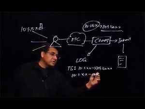 Tracing Network Activity with CGNAT and Subscriber-Aware Logging