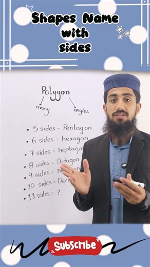 Types of Polygons || #education #maths #mathtutorial #youtubeshorts #youtube #polygon #polygonal