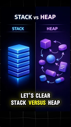 Stack vs Heap Memory #java #shorts