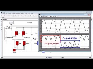 Simulation of Step Down Cycloconverter