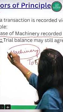 ERRORS OF PRINCIPLE- Explained in 60 seconds