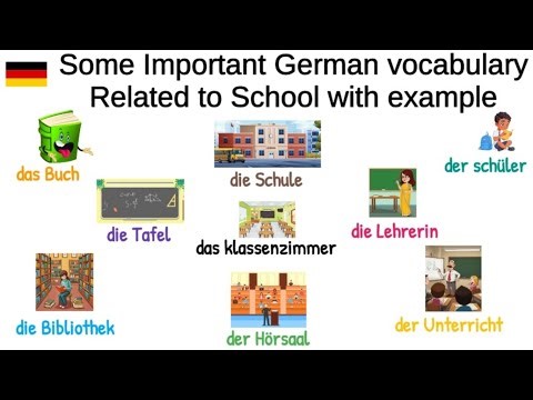 German Vocabulary Related to School | German Practice | A1-B2 Vocabulary | Learn German Fast