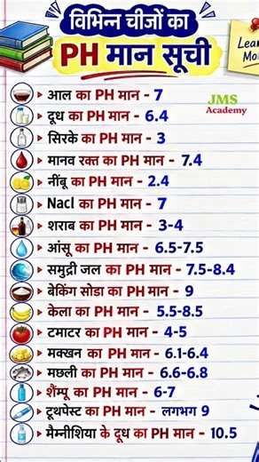 विभिन्न चीजों का PH मान सूची ऑल govt exam की important parts 🥀