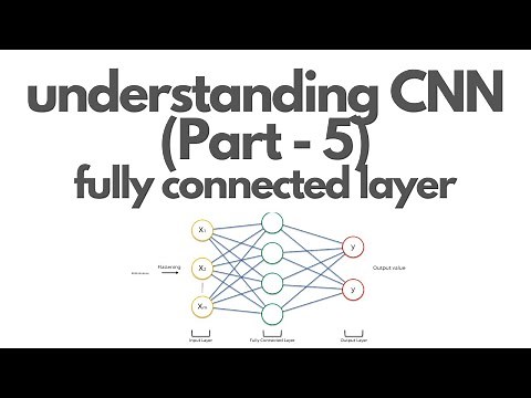Understanding Fully Connected Layer in CNN