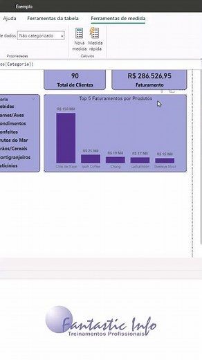 Título Dinâmico Através de Função DAX no Power BI