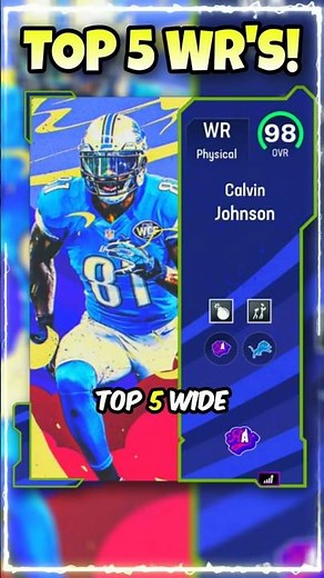 *new* TOP 5 Wide Receivers in MADDEN 25 Ultimate Team! MUST BUY! #Madden25 #mut25