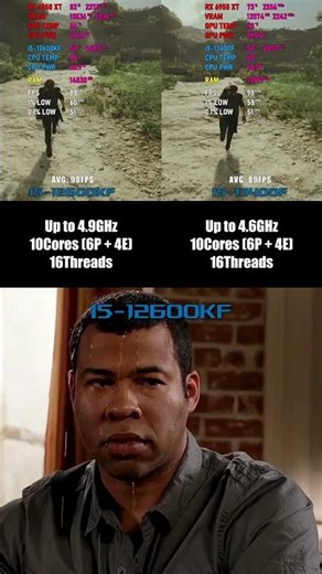 i5-12600KF vs i5-13400F | 1080p | Gaming Benchmark