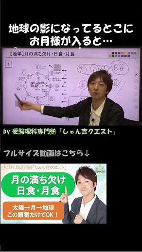 【理科のコツ「月の満ち欠け・日食・月食」】暗記に頼らない月の満ち欠けと食の理解【受験理科専門塾しゅん吉クエスト】