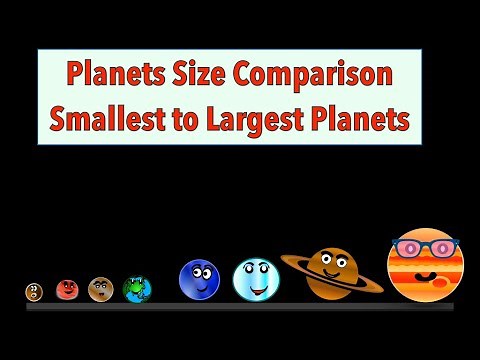 #planet #solarsystem Planet Size Comparison || Smallest to Largest Planet