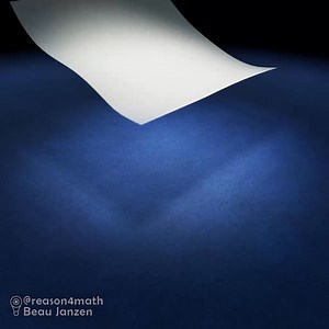 81K views · 1.2K reactions | Folding paper to create a parabolic curve | Meme for mathematicians | Facebook