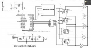 home devices control system using gsm and microcontroller