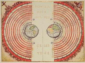 Geocentric model - Alchetron, The Free Social Encyclopedia