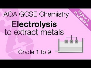 AQA GCSE Chemistry: Electrolysis for metal extraction