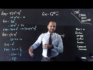 The chain rule revisited