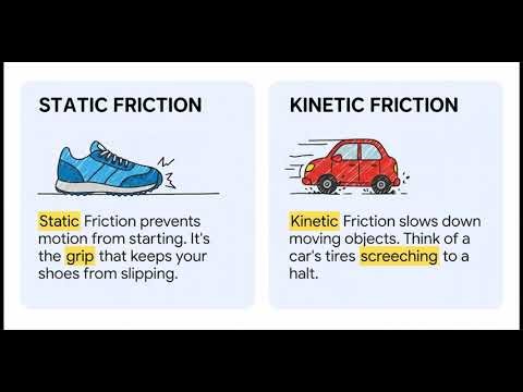 Essential Concepts of Physics