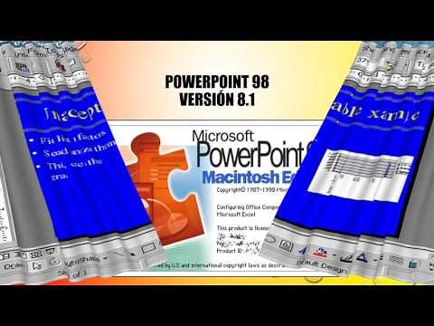 Evolución de PowerPoint 1987 - 2016