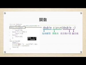 数値計算とプログラム：Lec06-1（関数）