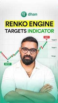 Renko Engine Targets Indicator: Entries & Targets Explained! 🎯