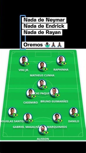 Brazil's lineup, what do you think? #worldcup #worldcup