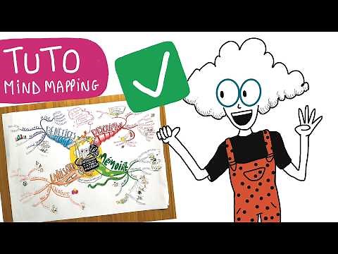 Comment faire une mind map en 4 étapes simples ! Tuto carte mentale + carnet vivant
