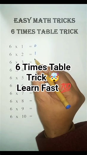 Learn 6 Times Table Trick 🤯 | Learn Multiplication Fast | Math Tips and Tricks #learnmath #shorts