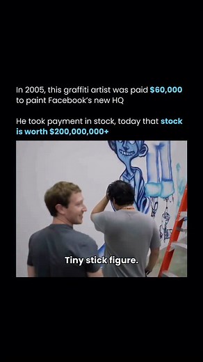 PROFIT® on Instagram: "In 2005, graffiti artist David Choe was hired by Facebook’s then-president Sean Parker to paint murals in the company’s Palo Alto headquarters, a small startup at the time. Choe, who thought social media was “ridiculous,” requested $60,000 but opted for stock instead of cash. When Facebook went public in 2012 at $38 per share, his shares were worth $200 million, per a 2017 CNBC report. By 2023, with Meta’s stock at $350 per share, his stake could be worth over $900 million