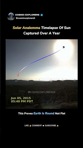 Solar Analemma Timelapse — The Sun’s Path Over One Year