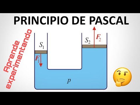 ¿QUÉ ES EL PRINCIPIO DE PASCAL?💦 APRENDE EXPERIMENTANDO