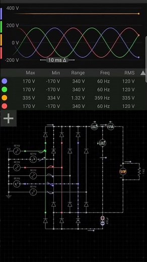 3-Phase Bridge Rectifier Simulation | AC to DC Conversion Explained ⚡