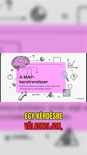 Közös agyat építünk az AI-jal: MAP keretrendszer