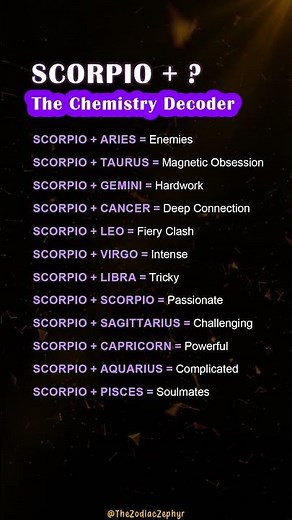 ♏ Scorpio + ? — The Chemistry Decoder🔥 #scorpio #soul #power #fun #soulmate #zodiac #astrology