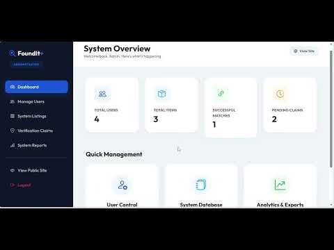 java practical exam