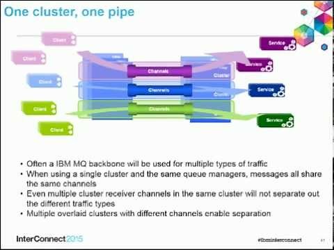 IBM MQ Clusters, managing workloads, scaling and availability