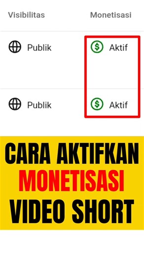 Easy tricks to activate short video monetization 100% successful